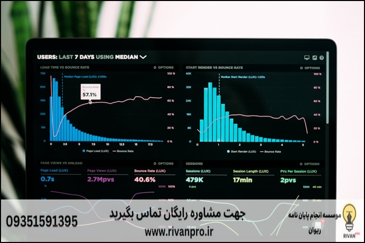10 بهترین موسسه انجام پایان نامه رشته سیاست و توسعه کشاورزی — تصویر 2