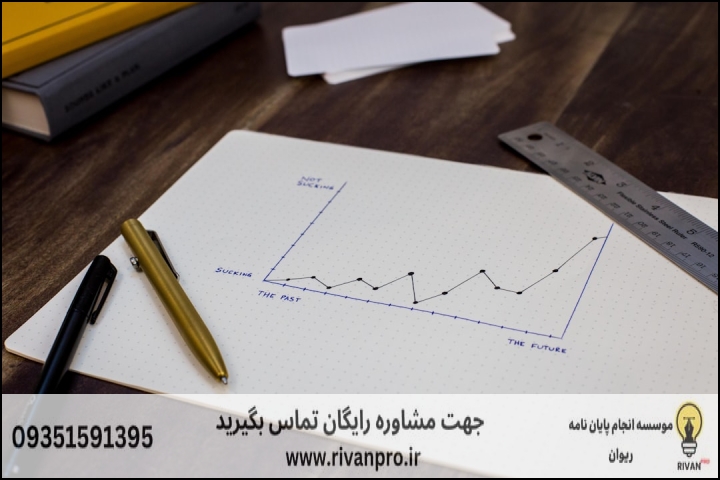 جدول مقایسه موسسات معتبر پژوهشی و مراکز فاقد صلاحیت