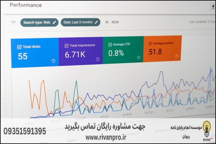 مقایسه روشهای تحلیل در اقلیمشناسی سینوپتیک