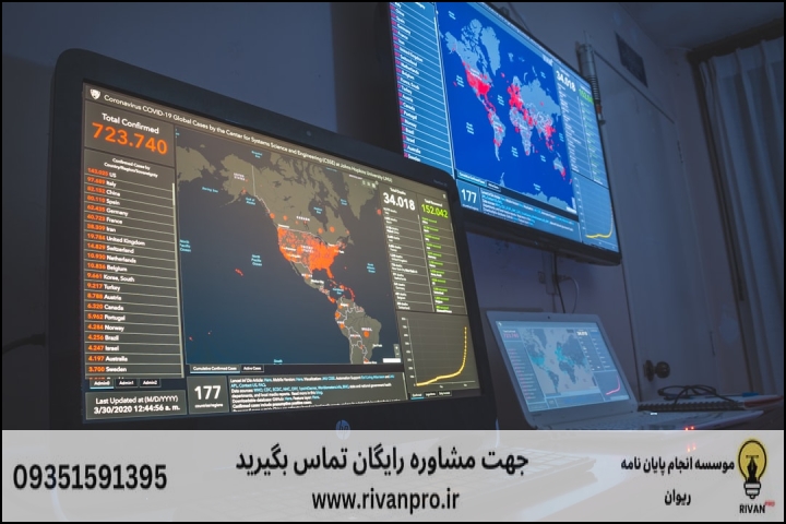 جدول مقایسه ویژگیهای یک پایاننامه استاندارد آمایش سرزمین با کارهای بیکیفیت