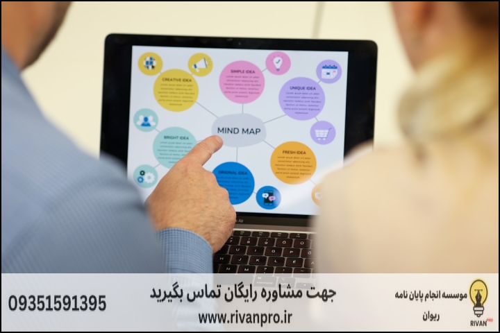 معرفی ۱۰ موسسه برتر انجام پایان نامه جغرافیا و مطالعات ایران
