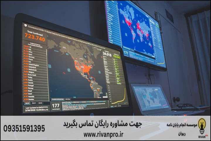 10 بهترین موسسه انجام پایان نامه رشته سنجش از دور