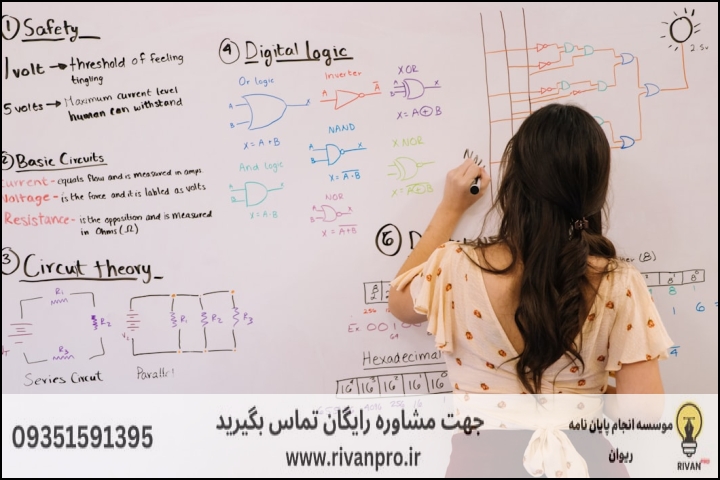10 بهترین موسسه انجام پایان نامه در سبزوار — تصویر 3