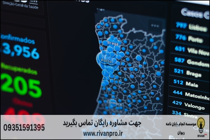 ۲. جدول مقایسه ویژگی‌های موسسه معتبر و غیرحرفه‌ای