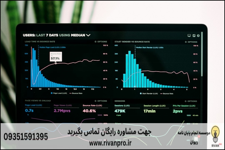 سوالات متداول