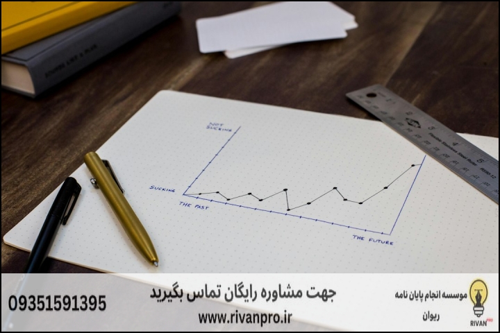 معیارهای ارزیابی و انتخاب موسسات علمی معتبر
