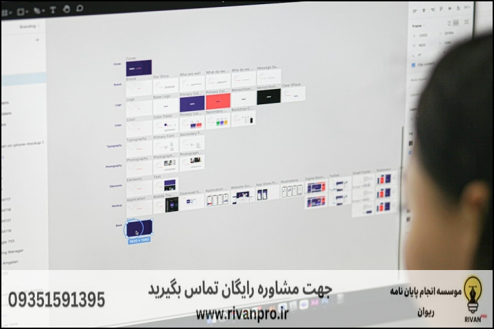 معیارهای حیاتی در ارزیابی موسسات پژوهشی علوم اجتماعی