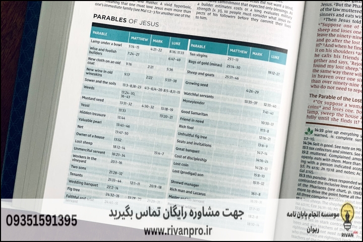 10 بهترین موسسه انجام پایان نامه رشته فلسفه علم — تصویر 3