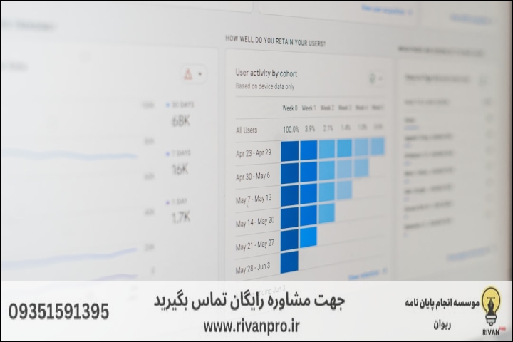 10 بهترین موسسه انجام پایان نامه رشته هیدرو انفورماتیک — تصویر 3