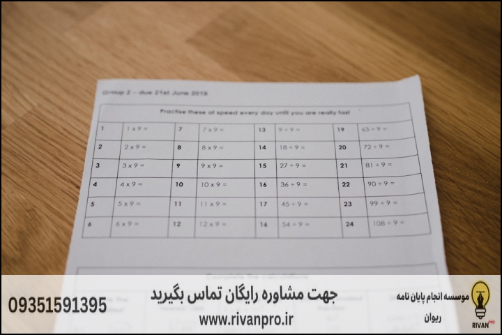 10 بهترین موسسه انجام پایان نامه رشته حفاظت و مرمت میراث شهری — تصویر 2
