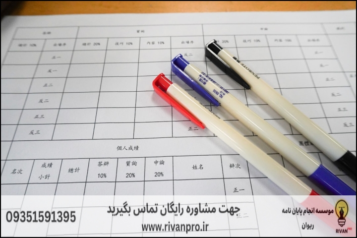10 بهترین موسسه انجام پایان نامه رشته توسعه روستایی — تصویر 3