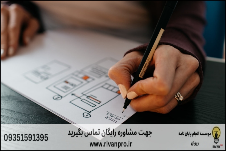 10 بهترین موسسه انجام پایان نامه رشته طراحی صنعتی گرایش علوم شناختی
